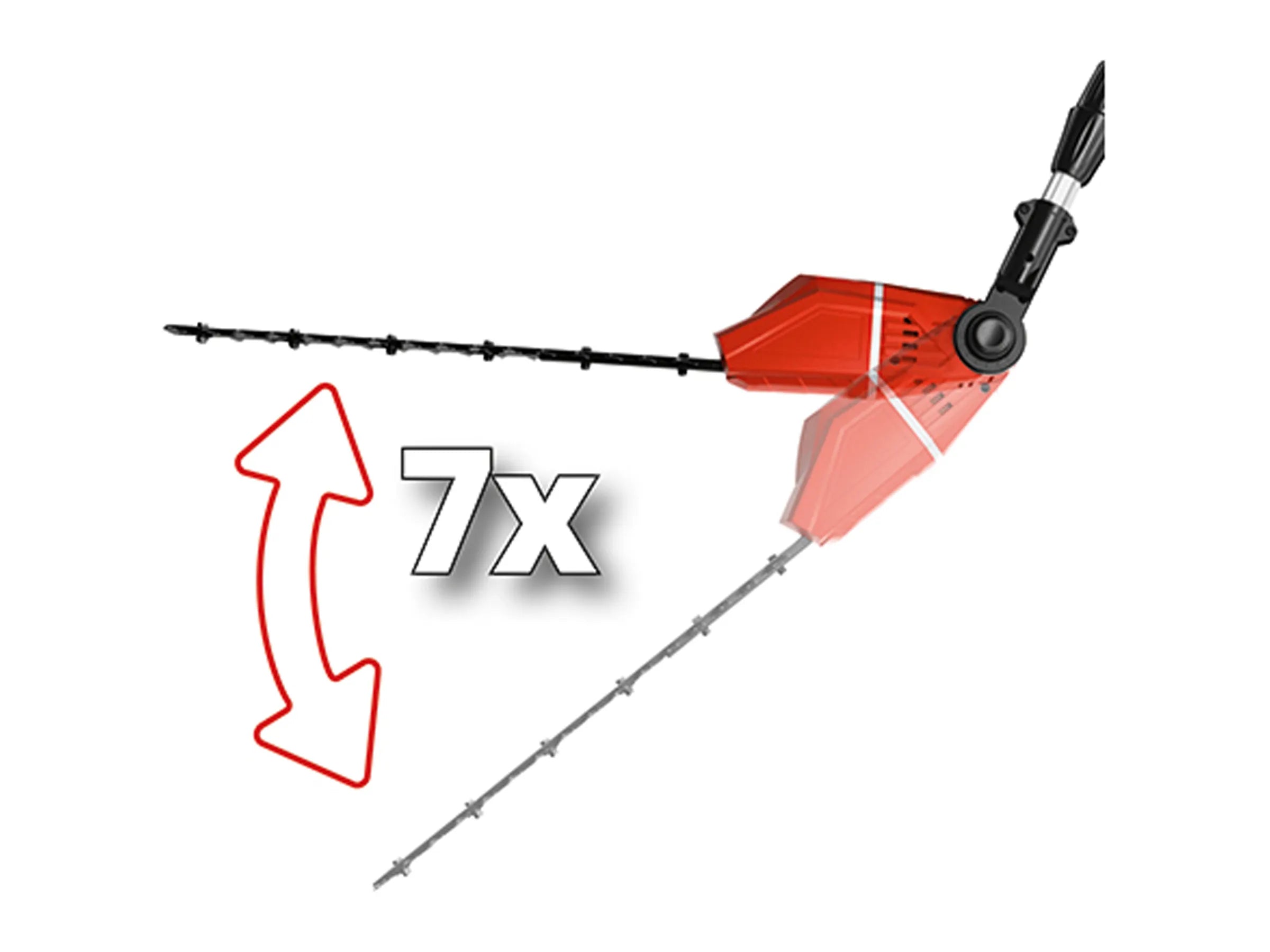 Einhell Power X-Change Akku-Multifunktionswerkzeug