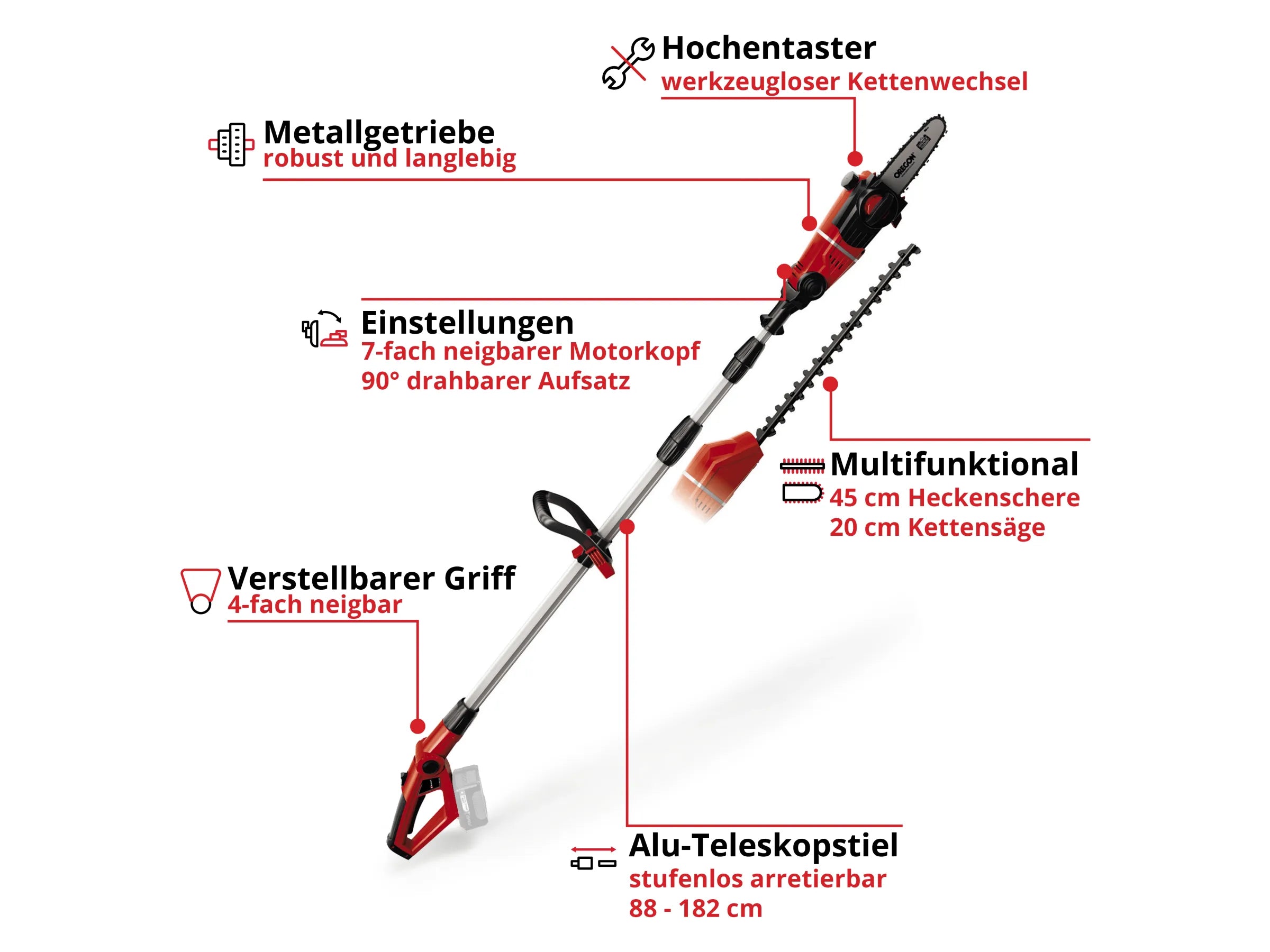Einhell Power X-Change Akku-Multifunktionswerkzeug